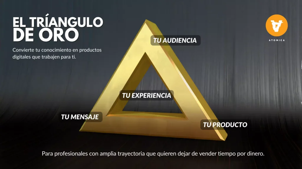 triángulo de oro. atomica team. marketing digital.
